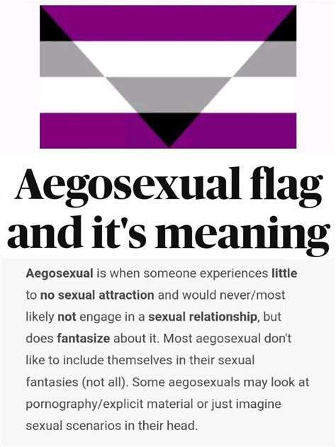 Aegosexual – Meaning, Origin, Usage